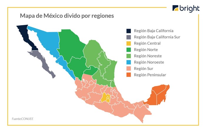 ¿Sabes qué es el Mercado Eléctrico Mayorista?